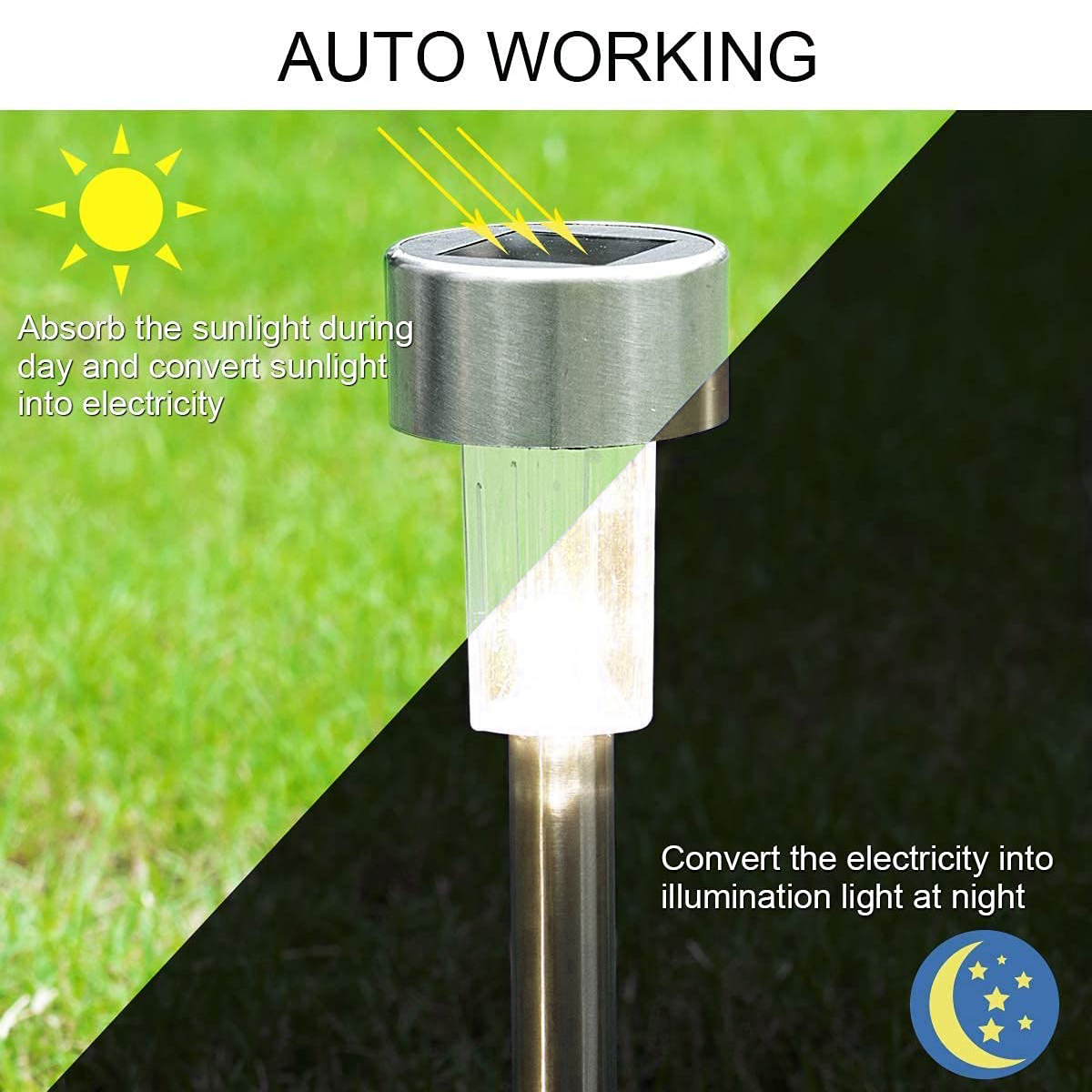 GLOBOSTAR® SOLARDECOR 71521 Διακοσμητικό Φωτιστικό Κήπου LED 1W 40lm 180° DC 5V με Φωτοβολταϊκό Panel 5V 0.1W & Επαναφορτιζόμενη Μπαταρία Li-ion 3.2V 600mAh Αδιάβροχο IP65 Θερμό Λευκό 2700K - Μ4.7 x Π4.7 x Υ29.5cm - 2 Χρόνια Εγγύηση - Image 3