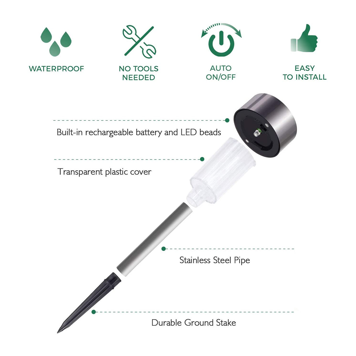 GLOBOSTAR® SOLARDECOR 71521 Διακοσμητικό Φωτιστικό Κήπου LED 1W 40lm 180° DC 5V με Φωτοβολταϊκό Panel 5V 0.1W & Επαναφορτιζόμενη Μπαταρία Li-ion 3.2V 600mAh Αδιάβροχο IP65 Θερμό Λευκό 2700K - Μ4.7 x Π4.7 x Υ29.5cm - 2 Χρόνια Εγγύηση - Image 7