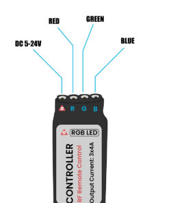 GloboStar® 73420 Ασύρματος LED Controller RGB με Χειριστήριο RF 2.4Ghz DC 5-24V Max 288W