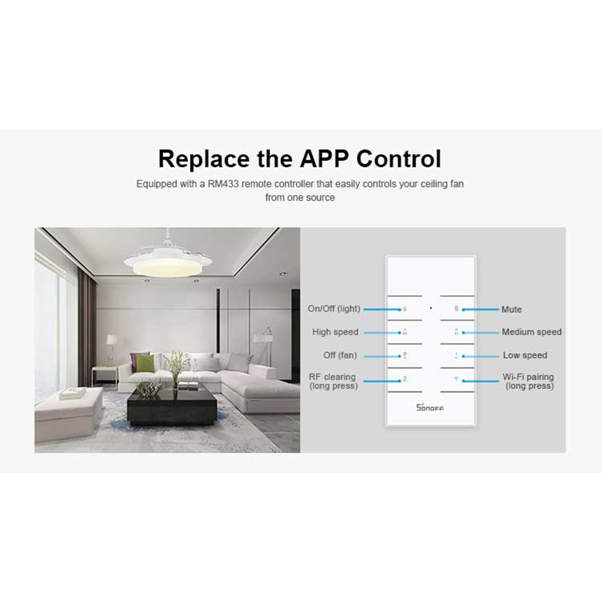 GloboStar® 80012 SONOFF iFan03-R2 - Wi-Fi Smart Switch Ceiling Fan & Light Controller - Image 13