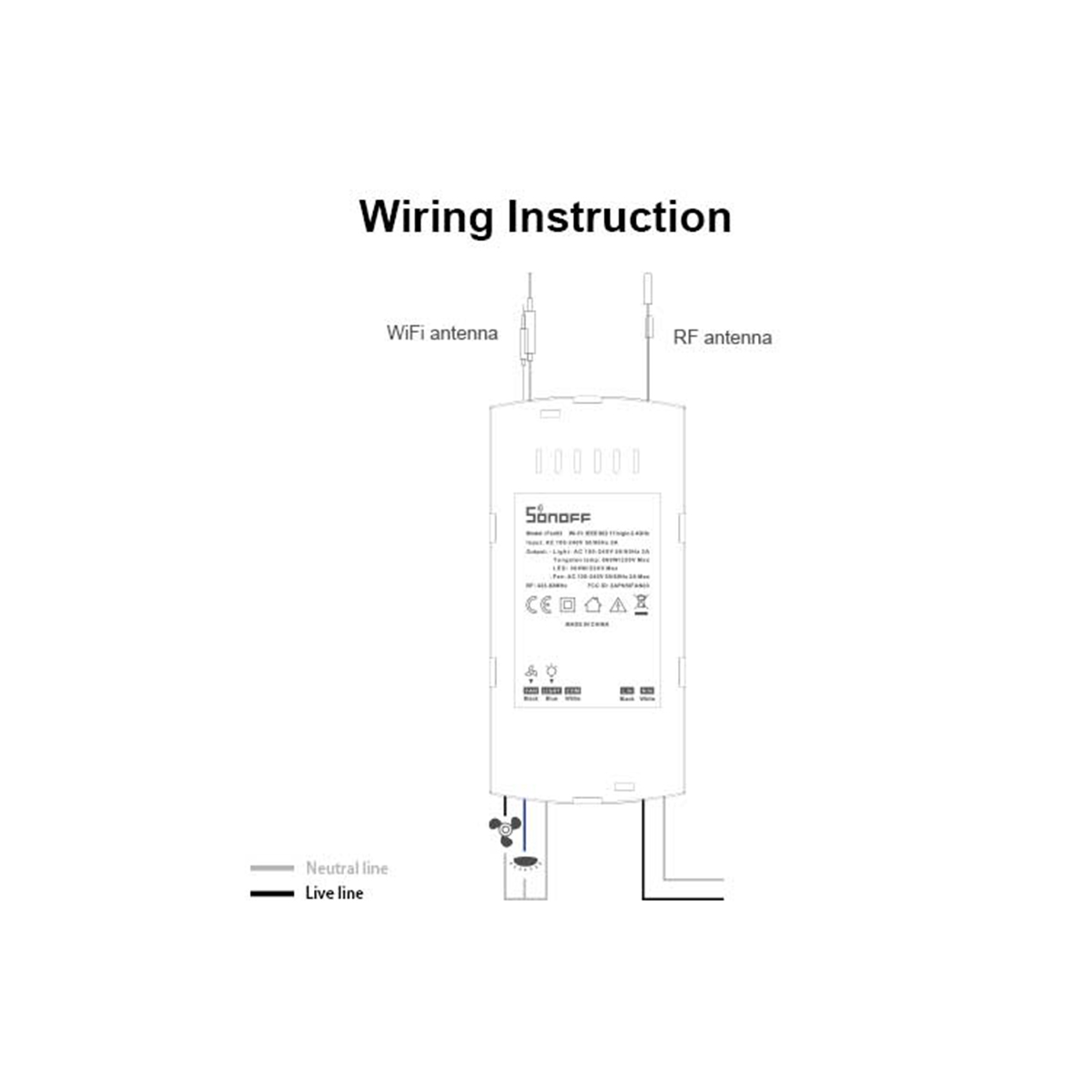 GloboStar® 80012 SONOFF iFan03-R2 - Wi-Fi Smart Switch Ceiling Fan & Light Controller - Image 17