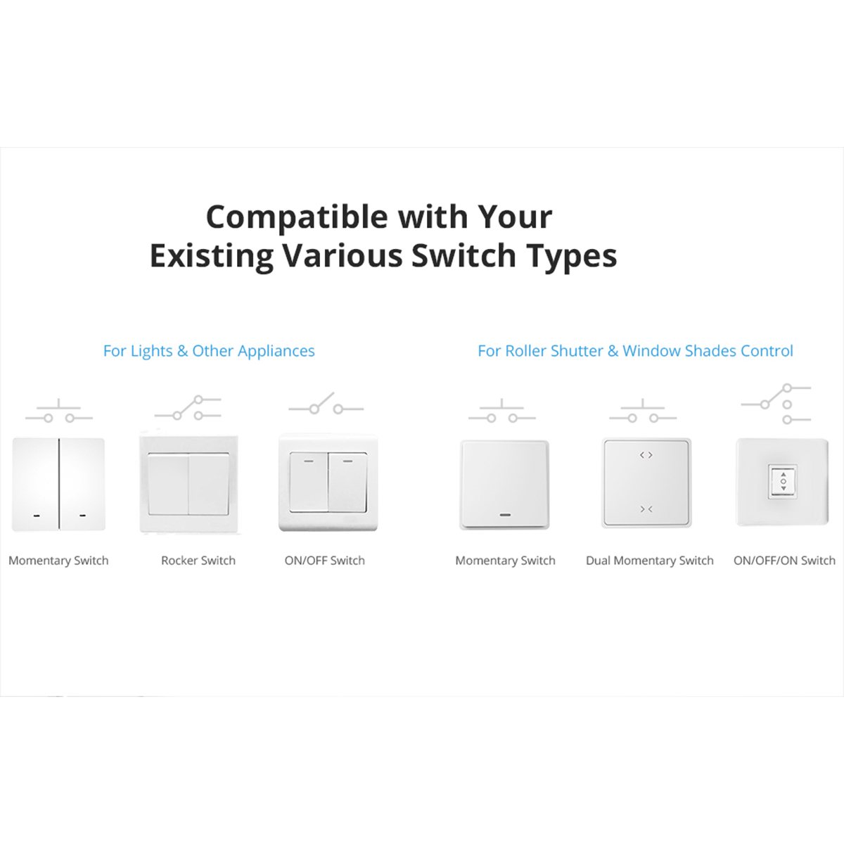 GloboStar® 80062 SONOFF DUALR3 Lite - Wi-Fi Smart Dual Relay Two Way Power Metering - Smart Switch - Image 15