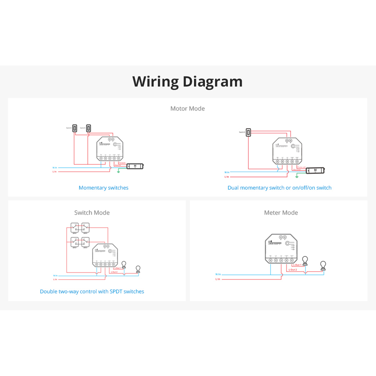 GloboStar® 80062 SONOFF DUALR3 Lite - Wi-Fi Smart Dual Relay Two Way Power Metering - Smart Switch - Image 19