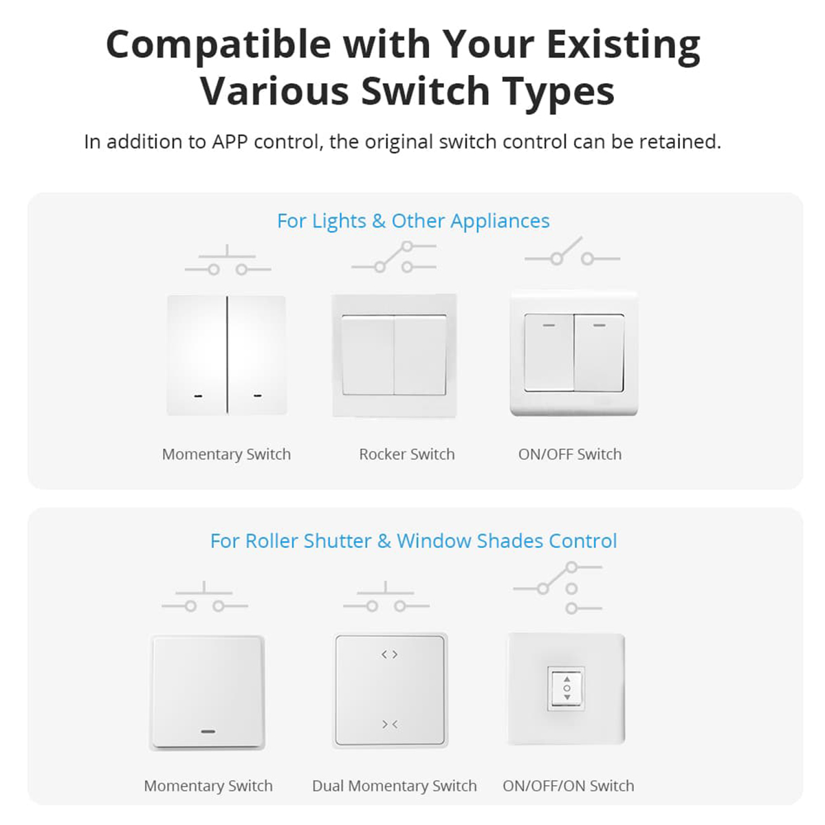 GloboStar® 80062 SONOFF DUALR3 Lite - Wi-Fi Smart Dual Relay Two Way Power Metering - Smart Switch - Image 9