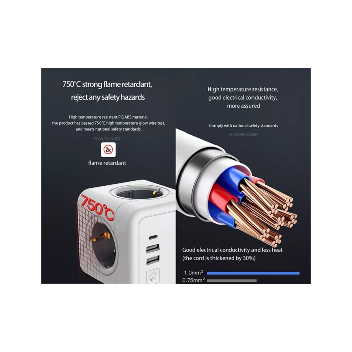 GloboStar® TRAVEL PowerCube PRO Certified 79642 Πολύπριζο 6 Θέσεων με 1.5m Kαλώδιο - 4 Πρίζες Ασφαλείας Childproof EU Schuko AC 220-240V & 2 Πρίζες USB Max 2.1A/DC 5V Μ7.5 x Π7.5 x Υ7.5 - Λευκό με Κόκκινο - Max Load 3680W/16A - Image 13