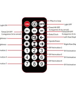 GLOBOSTAR® MATRIX GLB-106-0008 Εύκαμπτη Κυλιόμενη Ψηφιακή Επιγραφή 33x20cm P4.5 64×32 Pixel LED 10W AC 220-240V Αδιάβροχο IP65 Πολύχρωμο RGB – Bluetooth Control μέσω iPIXEL APP – Μ33 x Π0.4 x Υ20cm – 2 Χρόνια Εγγύηση