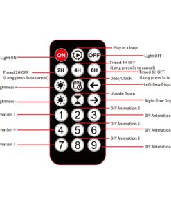 GLOBOSTAR® MATRIX GLB-106-0009 Εύκαμπτη Κυλιόμενη Ψηφιακή Επιγραφή 48x20cm P4.5 96×32 Pixel LED 10W AC 220-240V Αδιάβροχο IP65 Πολύχρωμο RGB – Bluetooth Control μέσω iPIXEL APP – Μ48 x Π0.4x Υ20cm – 2 Χρόνια Εγγύηση