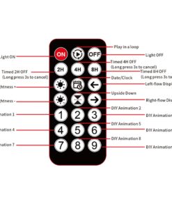 GLOBOSTAR® MATRIX GLB-106-0011 Εύκαμπτη Κυλιόμενη Ψηφιακή Επιγραφή 93x20cm P4.5 192×32 Pixel LED 20W AC 220-240V Αδιάβροχο IP65 Πολύχρωμο RGB – Bluetooth Control μέσω iPIXEL APP – Μ93 x Π0.4 x Υ20cm – 2 Χρόνια Εγγύηση