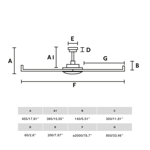 ROTTERDAM 20 XL Ø2000MM BLACK 6P 32W LED 3000K Faro Barcelona 1-FR34203-130