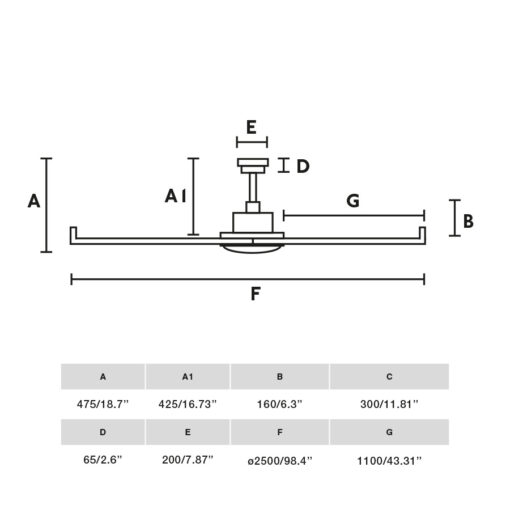ROTTERDAM 25 XXL Ø2500MM WHITE 6P 32W LED 3000K Faro Barcelona 1-FR34206-130