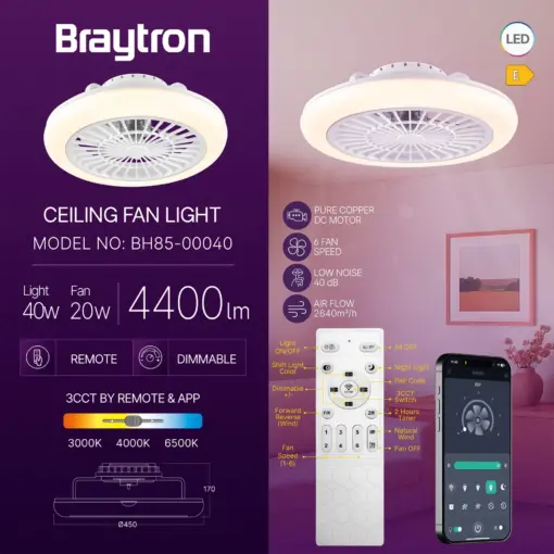 Ανεμιστήρας οροφής 20w + 40w 3CCT 4400lm με control & App Λευκός Braytron BH85-00040BR