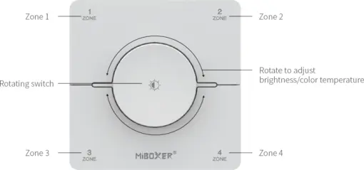 MiBoxer A‑K0S‑B Τηλεχειριστήριο Περιστροφικό Επίτοιχο RF 4 Ζωνών για CCT Ταινίες LED
