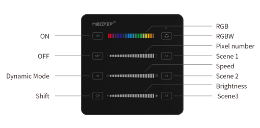 MiBoxer A-B6-W Τηλεχειριστήριο LED SPI Panel B6 RF Λευκό