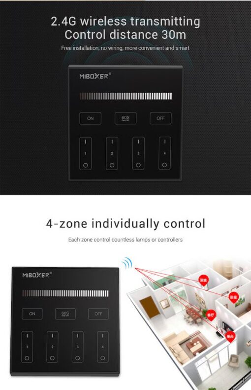 MiBoxer A-B1-B 4-Zone Panel Remote Controller Μαύρο RF