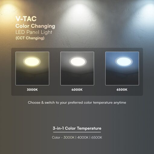 Χωνευτό Στρογγυλό Πάνελ LED V-TAC 22W CREE Chip 3IN1 CCT 2164236