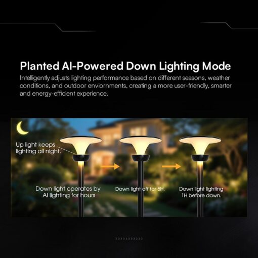 Ηλιακό Φωτιστικό για Κολωνάκι Κήπου Lotus V-TAC 20W 2400lm 3IN1 IP65 24473