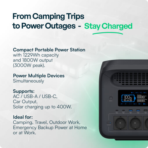 1800W Φορητός Power Station με Wi-Fi App 1229Wh LiFeP04 Μπαταρία V-TAC 12708